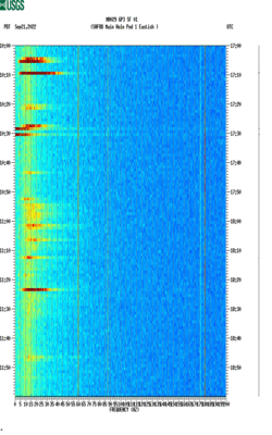 spectrogram thumbnail