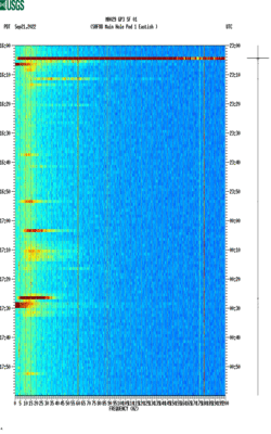 spectrogram thumbnail