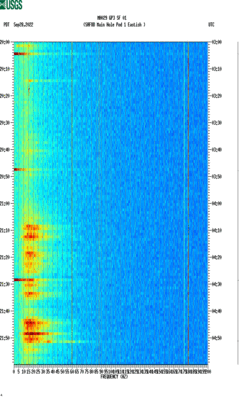 spectrogram thumbnail