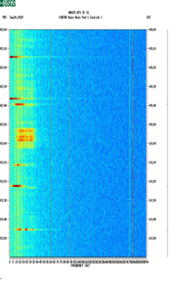 spectrogram thumbnail