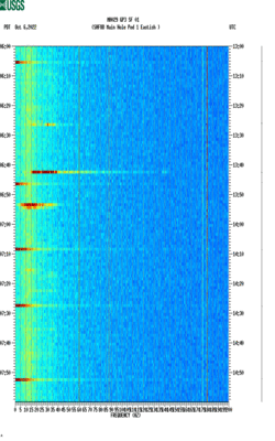 spectrogram thumbnail