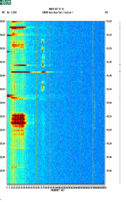 spectrogram thumbnail