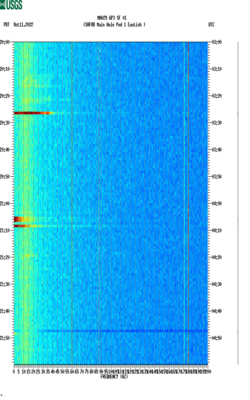 spectrogram thumbnail