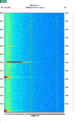 spectrogram thumbnail