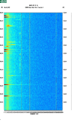 spectrogram thumbnail