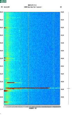 spectrogram thumbnail