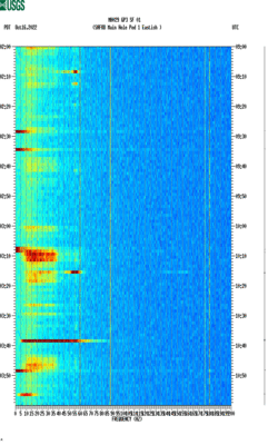 spectrogram thumbnail