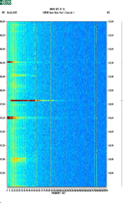 spectrogram thumbnail