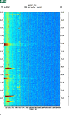 spectrogram thumbnail