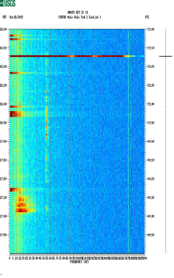 spectrogram thumbnail