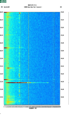 spectrogram thumbnail