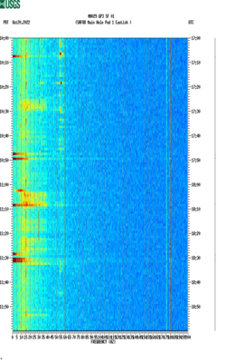 spectrogram thumbnail