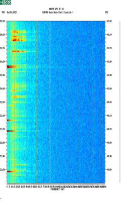 spectrogram thumbnail