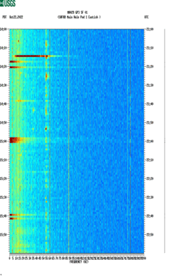 spectrogram thumbnail