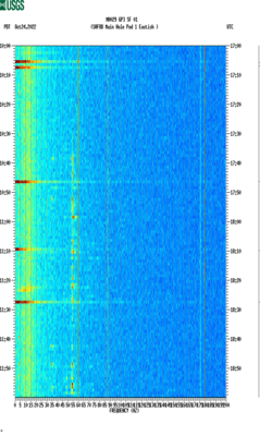 spectrogram thumbnail