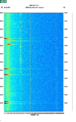 spectrogram thumbnail