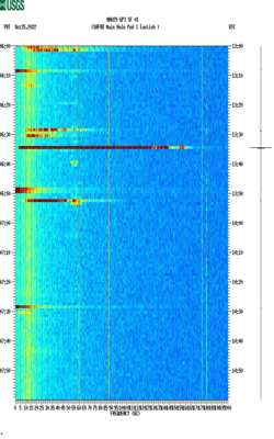 spectrogram thumbnail