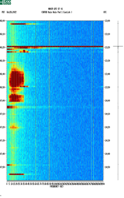 spectrogram thumbnail