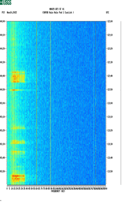 spectrogram thumbnail