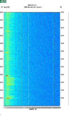 spectrogram thumbnail