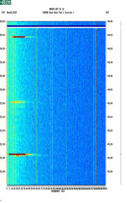 spectrogram thumbnail