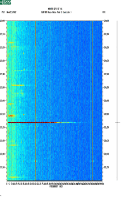 spectrogram thumbnail