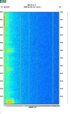 spectrogram thumbnail