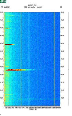 spectrogram thumbnail