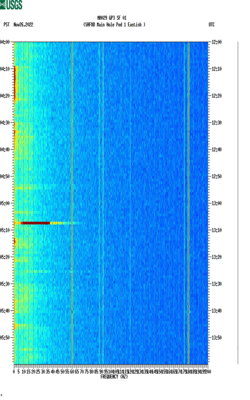 spectrogram thumbnail