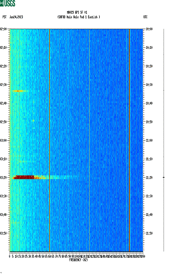 spectrogram thumbnail