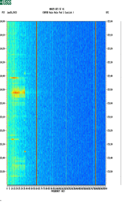 spectrogram thumbnail