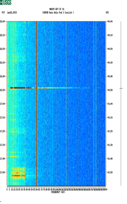 spectrogram thumbnail