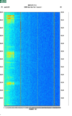 spectrogram thumbnail