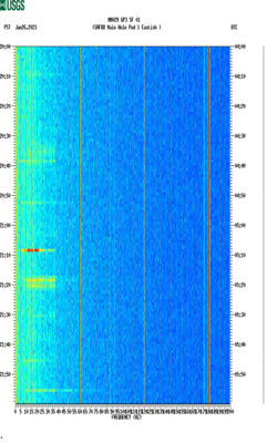 spectrogram thumbnail