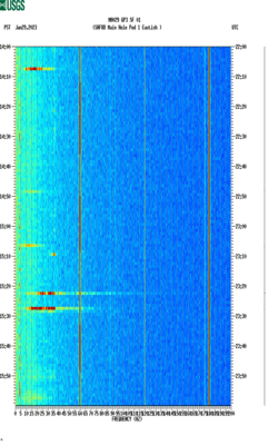 spectrogram thumbnail