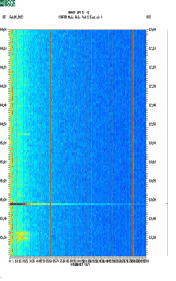 spectrogram thumbnail