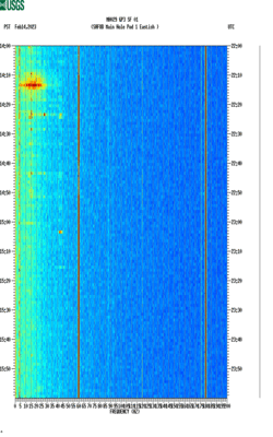 spectrogram thumbnail