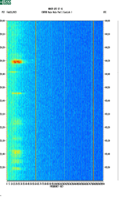 spectrogram thumbnail