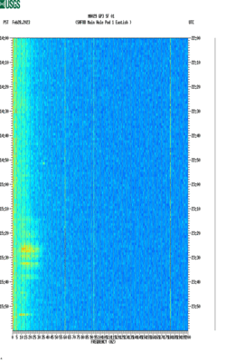 spectrogram thumbnail