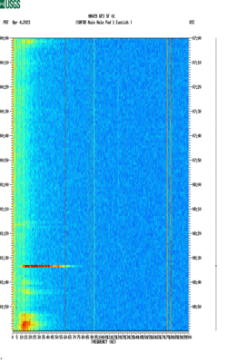 spectrogram thumbnail