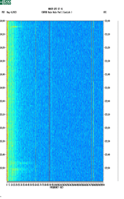 spectrogram thumbnail