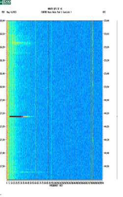 spectrogram thumbnail