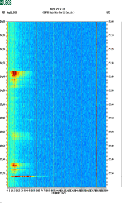 spectrogram thumbnail