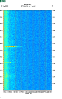 spectrogram thumbnail