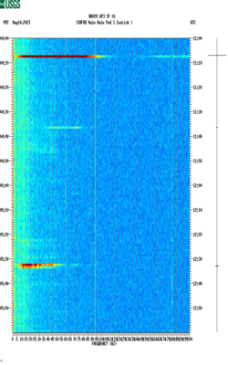 spectrogram thumbnail