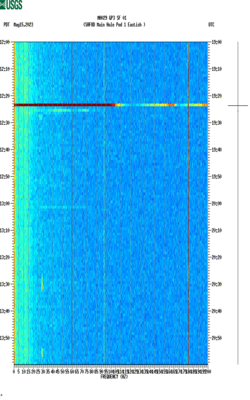 spectrogram thumbnail