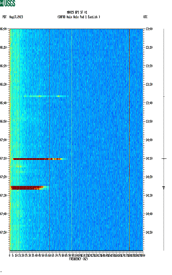 spectrogram thumbnail