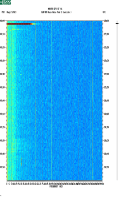 spectrogram thumbnail