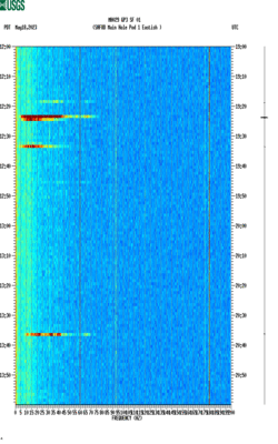 spectrogram thumbnail