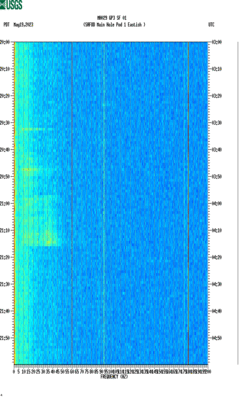 spectrogram thumbnail